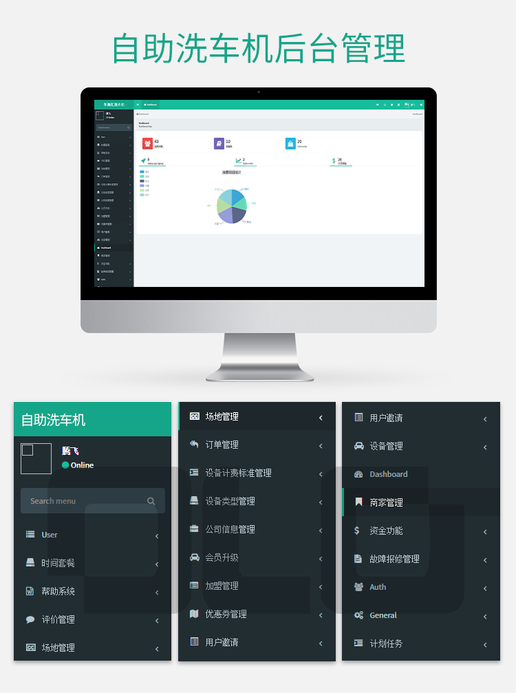 自助洗車機后臺