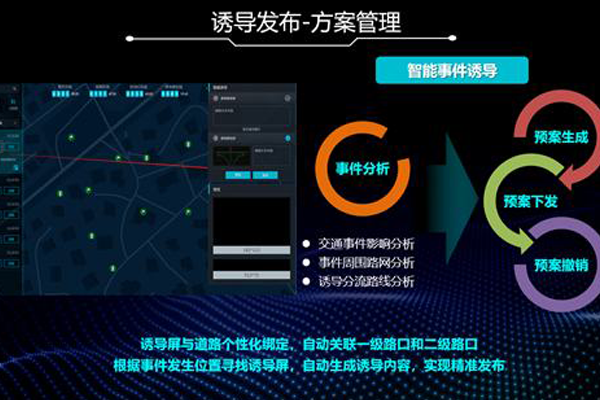 交通誘導信息發布系統