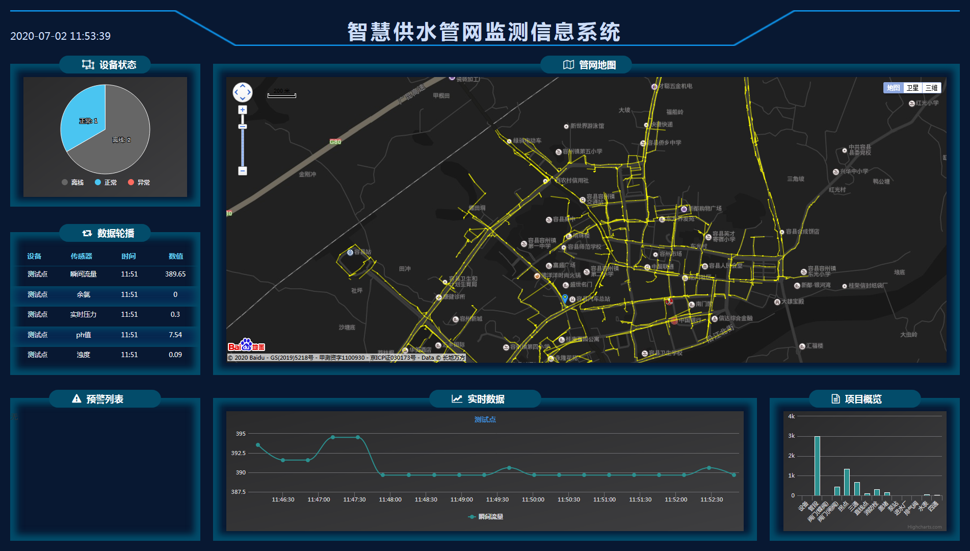 你還敢喝生水嗎？