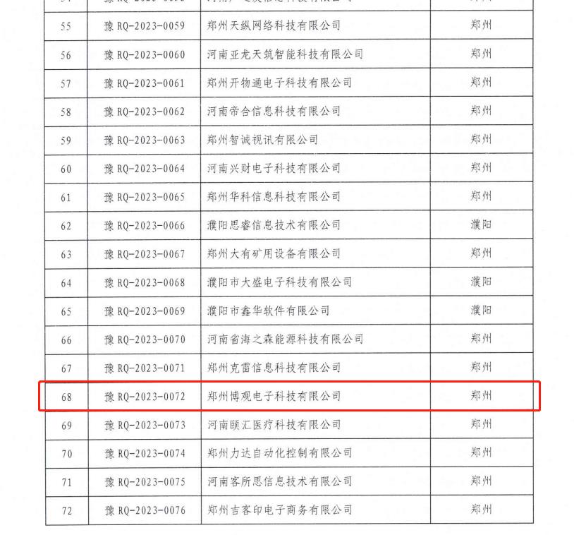 恭賀！鄭州博觀電子科技有限公司成功入選河南省2023年第二批軟件企業評估名單