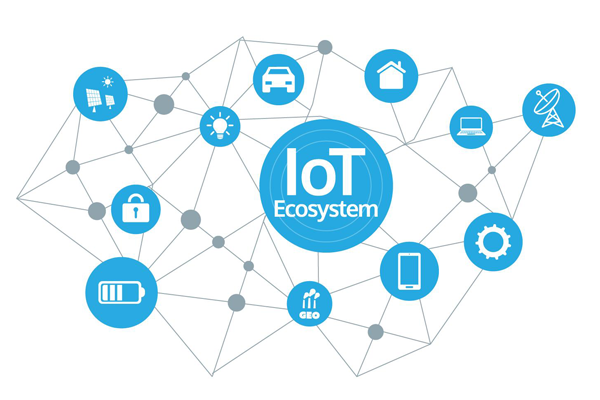 物聯網技術講解：什么是物聯網IoT?