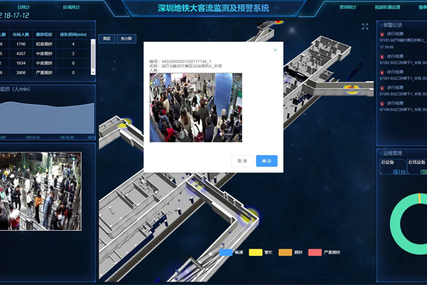 地鐵智能視頻監控系統