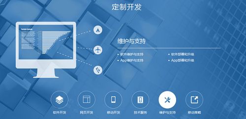 成都專業的軟件開發公司,開發軟件自建團隊還是找外包公司好